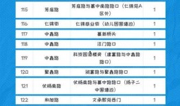 吃瓜元素表,揭秘吃瓜元素背后的故事